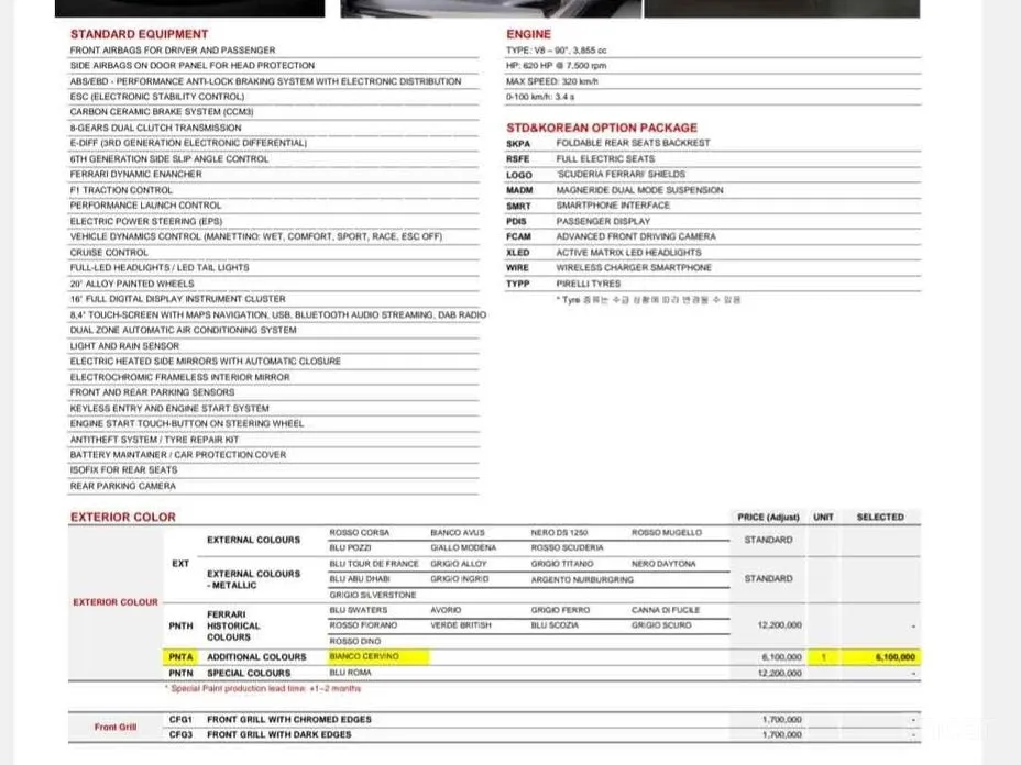 Фото 17 - Ferrari Roma