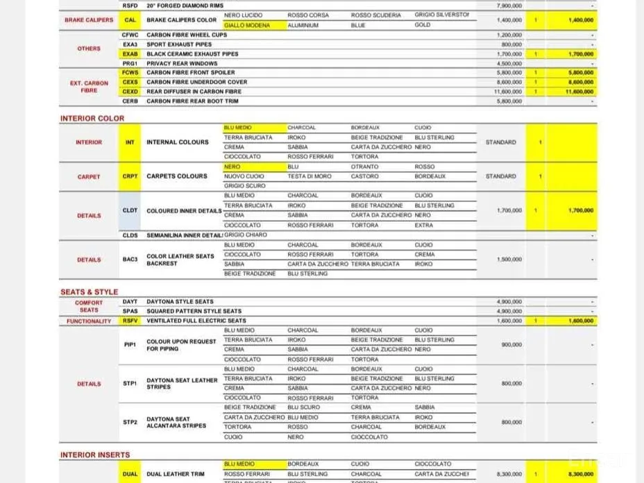 Фото 18 - Ferrari Roma