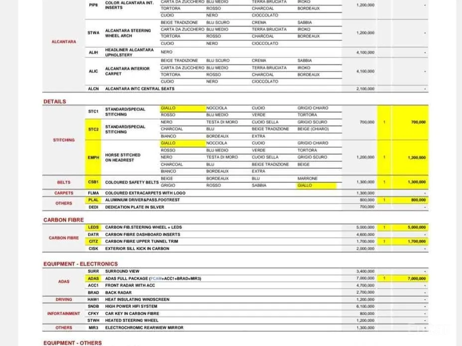 Фото 19 - Ferrari Roma