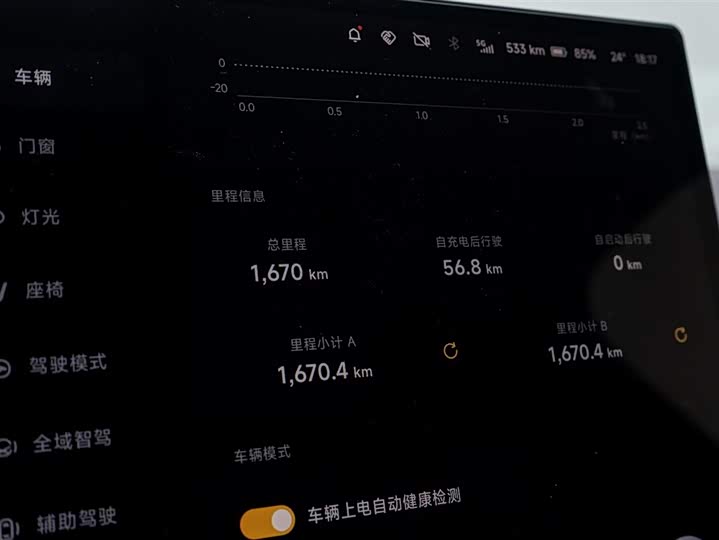 Фото 26 - XPeng P7