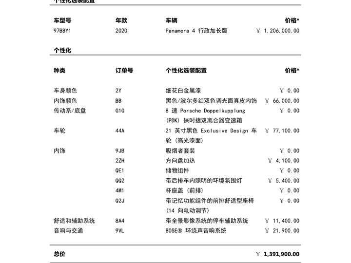 Фото 25 - Porsche Panamera