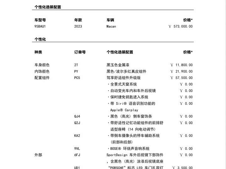 Фото 10 - Porsche Macan