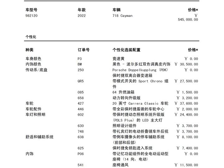 Фото 19 - Porsche 718