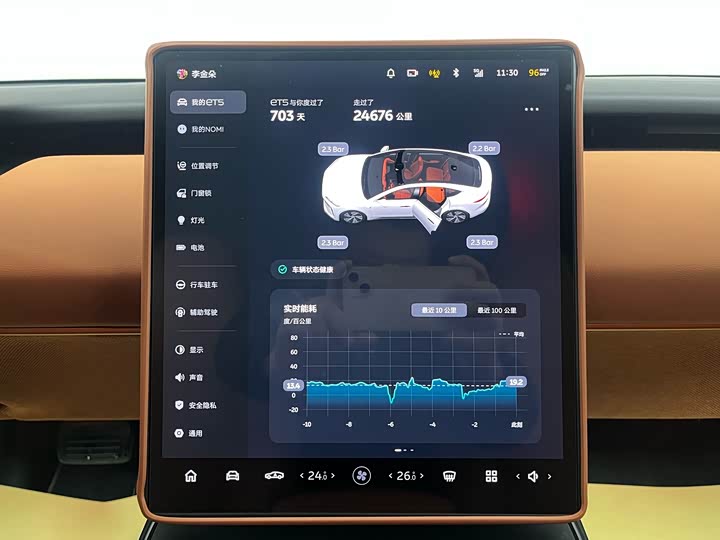 Фото 8 - Nio ET5