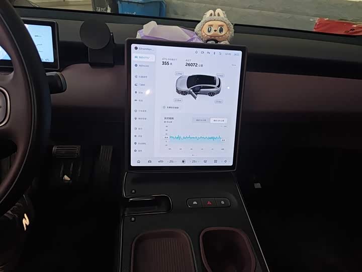 Фото 12 - Nio ET5T