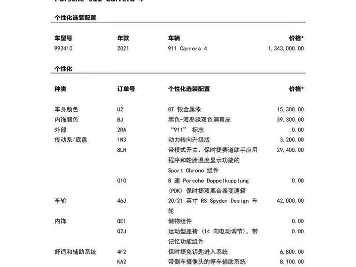 Фото 2 - Porsche 911