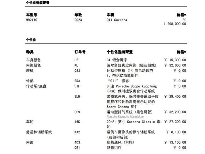 Фото 32 - Porsche 911