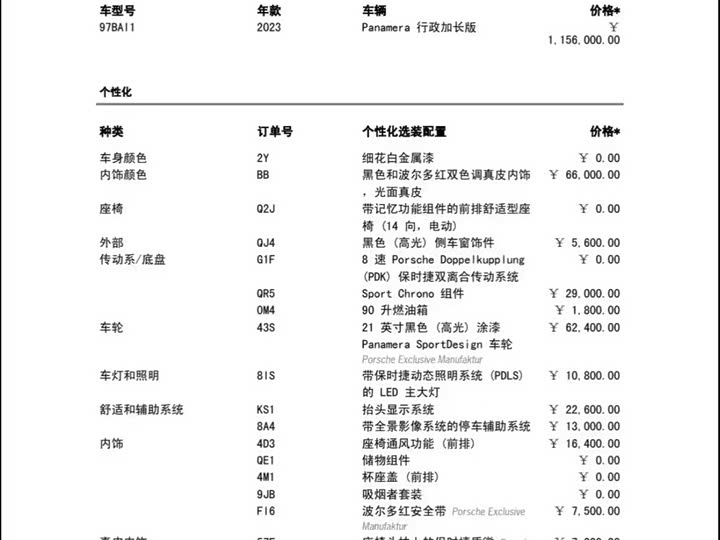 Фото 8 - Porsche Panamera