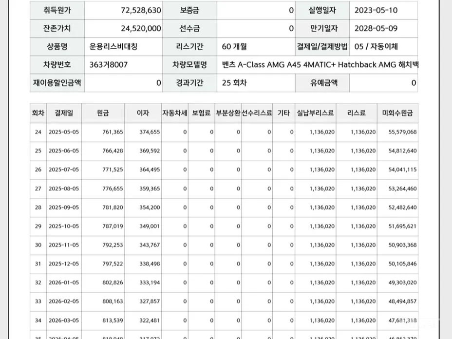Фото 11 - Mercedes-Benz A-Class
