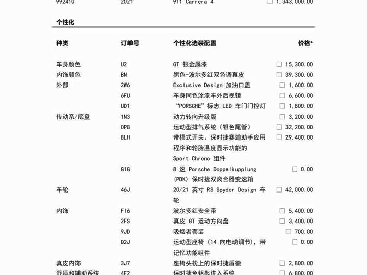 Фото 2 - Porsche 911