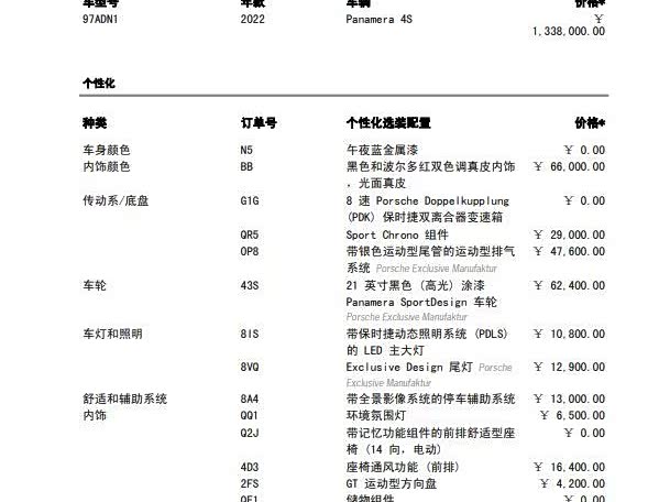 Фото 2 - Porsche Panamera