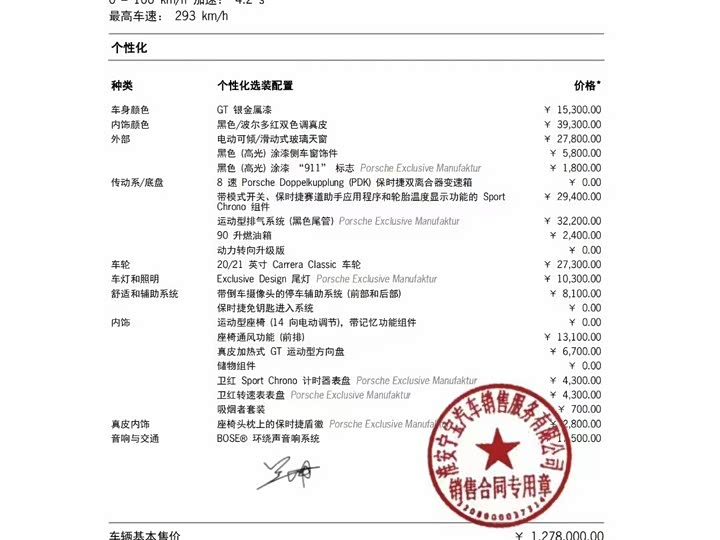 Фото 2 - Porsche 911