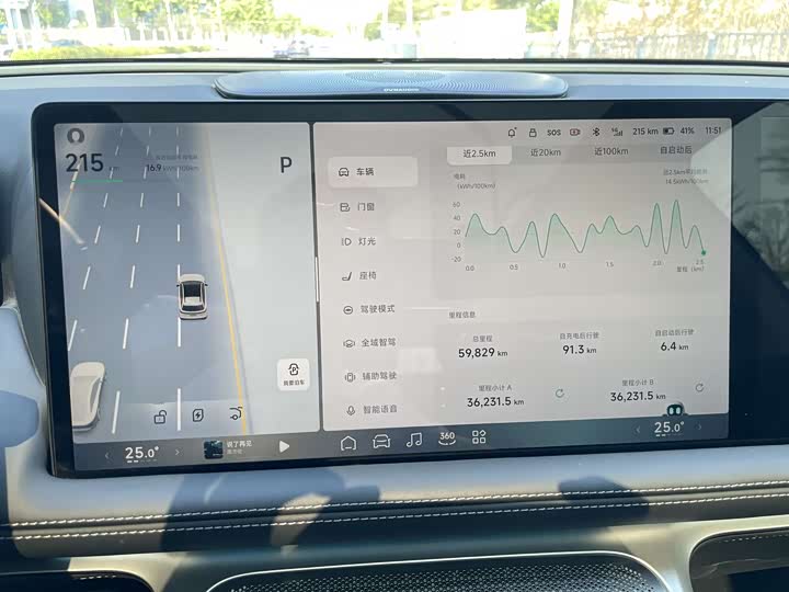 Фото 4 - XPeng G9