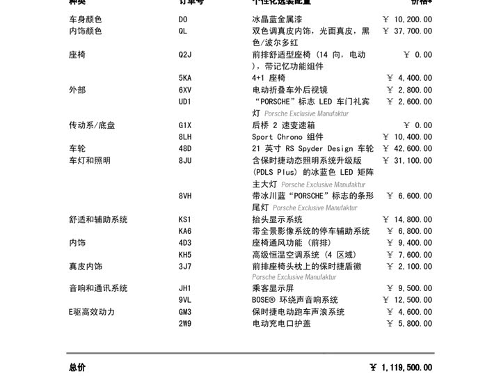 Фото 5 - Porsche Taycan