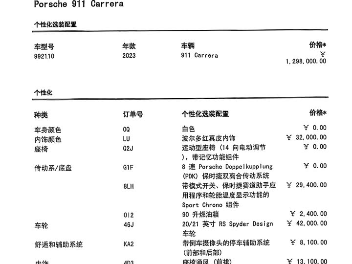 Фото 3 - Porsche 911