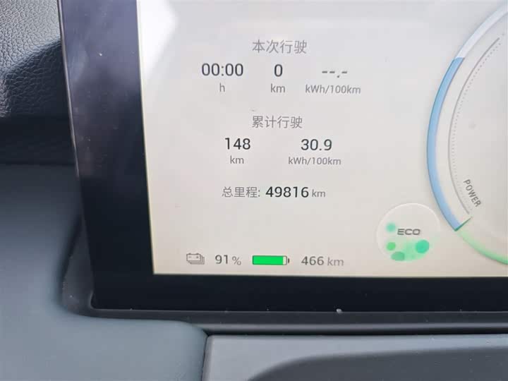 Фото 5 - GAC Aion Y