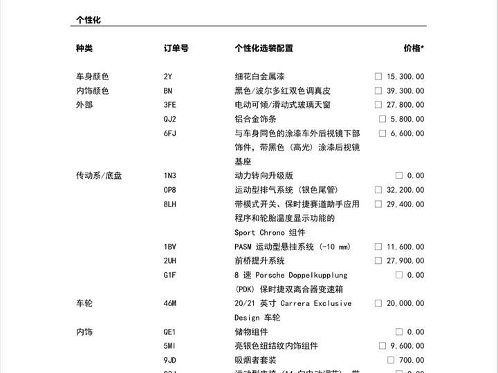 Фото 2 - Porsche 911