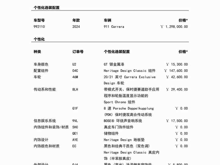 Фото 2 - Porsche 911