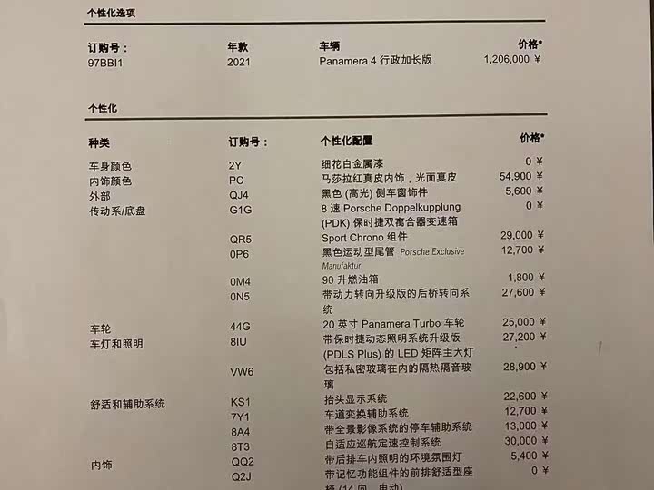 Фото 2 - Porsche Panamera