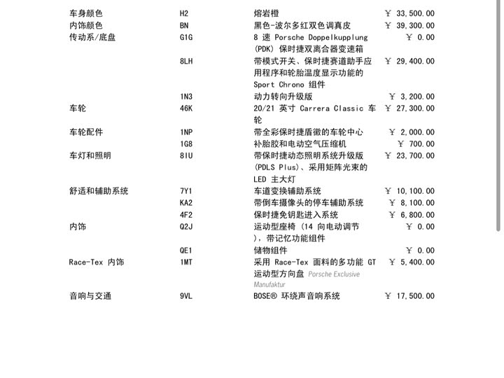 Фото 4 - Porsche 911