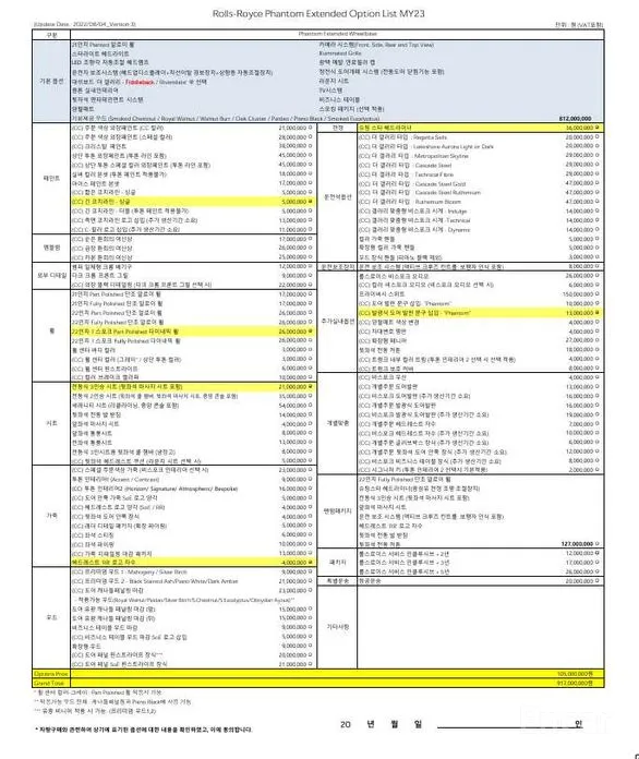 Фото 14 - Rolls-Royce Phantom