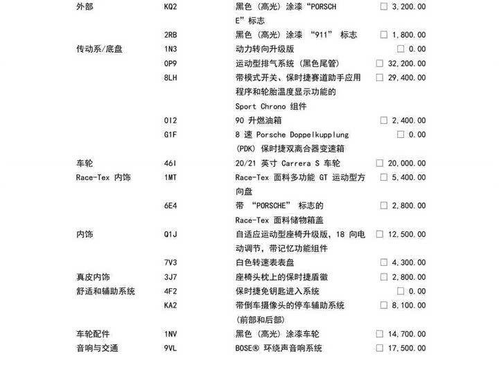 Фото 2 - Porsche 911