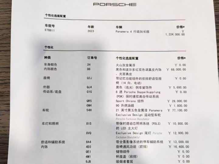 Фото 9 - Porsche Panamera