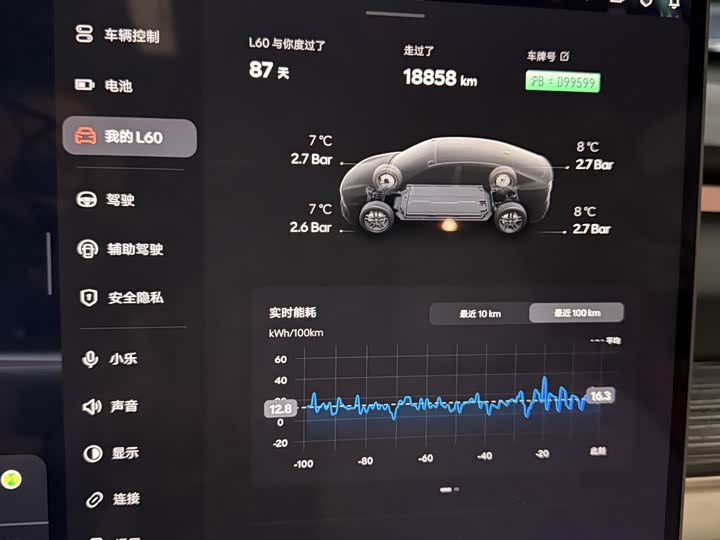 Фото 8 - Nio Onvo L60