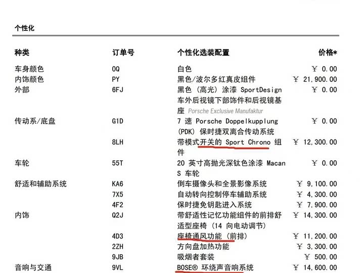 Фото 9 - Porsche Macan