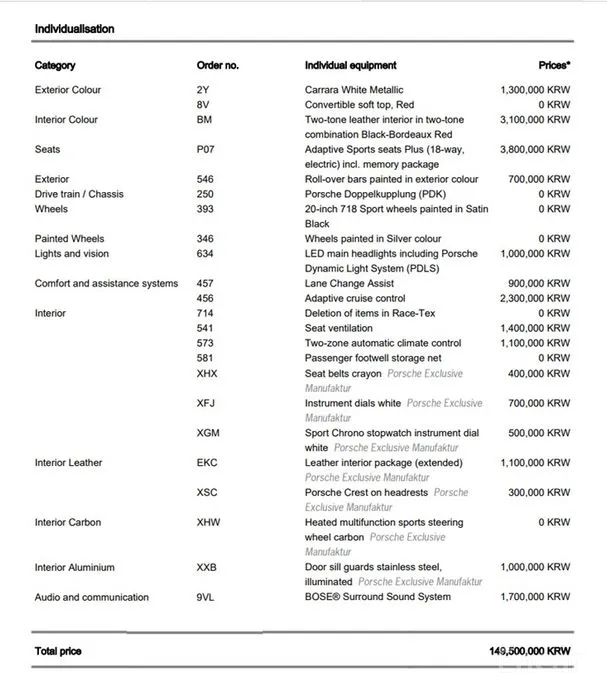 Фото 20 - Porsche 718