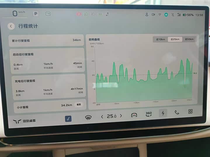 Фото 6 - Hongqi EH5 (Tiangong 05)