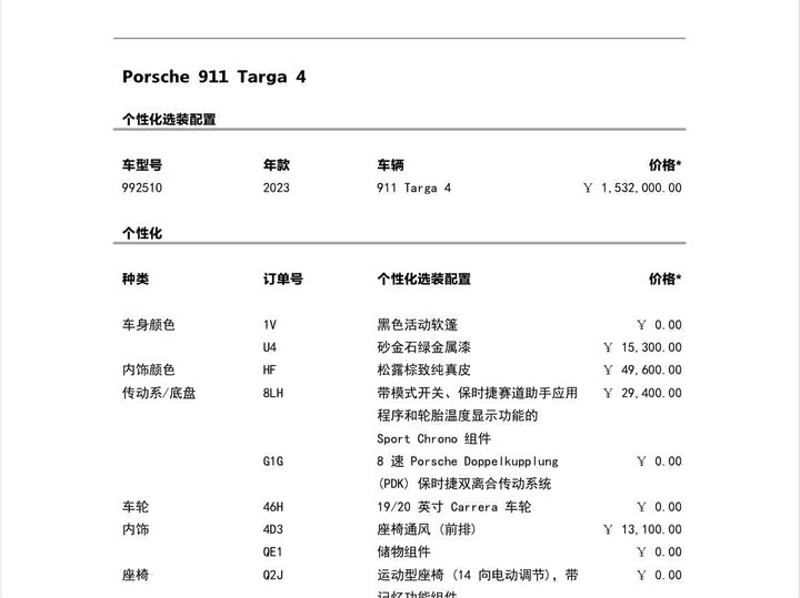 Фото 2 - Porsche 911