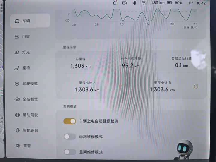 Фото 5 - XPeng P7