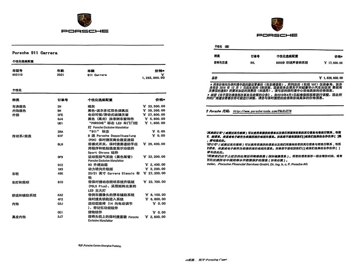 Фото 2 - Porsche 911