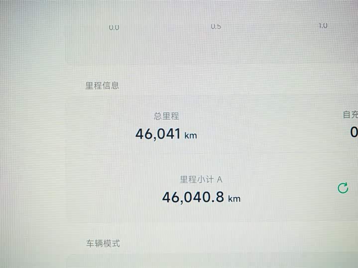 Фото 3 - XPeng G6