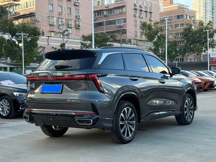 Фото 6 - Changan CS75 Plus