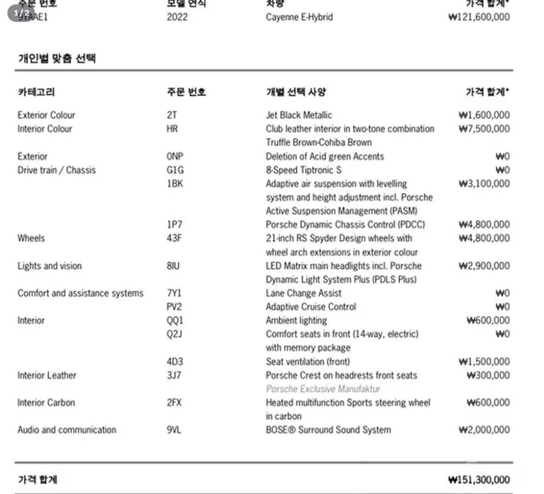 Фото 20 - Porsche Cayenne