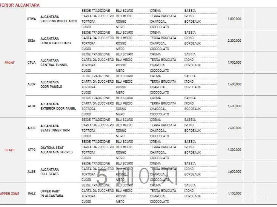 Фото 20 - Ferrari F8