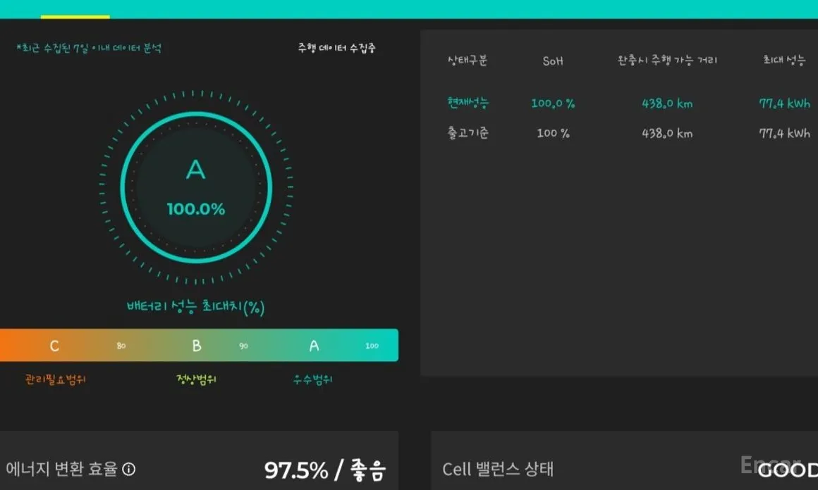 Фото 20 - Kia EV6