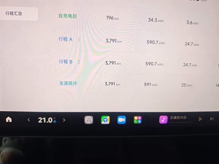 Фото 5 - Xiaomi SU7