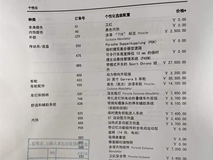 Фото 8 - Porsche 718