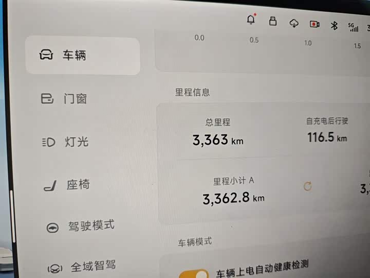 Фото 5 - XPeng P7