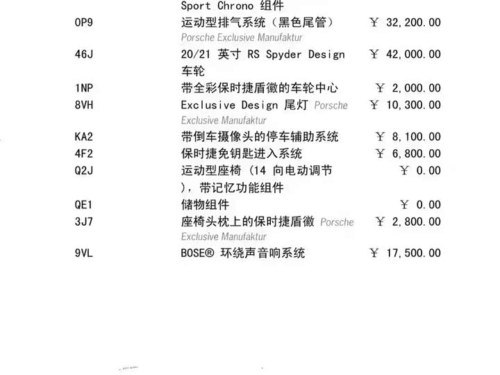 Фото 2 - Porsche 911