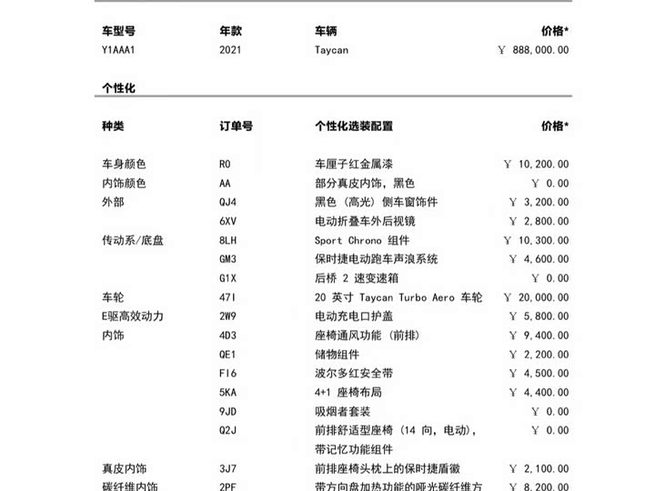 Фото 7 - Porsche Taycan