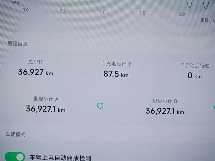 Фото 8 - XPeng X9