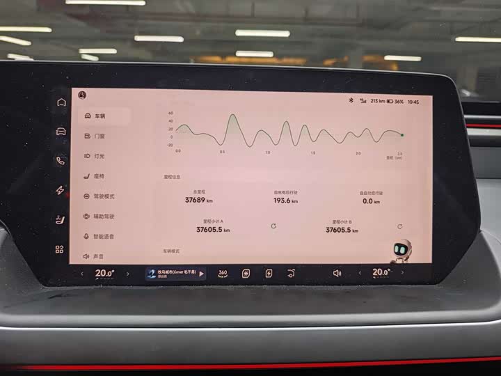 Фото 9 - XPeng P7