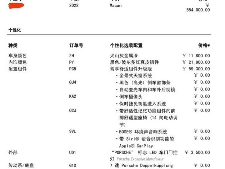 Фото 7 - Porsche Macan