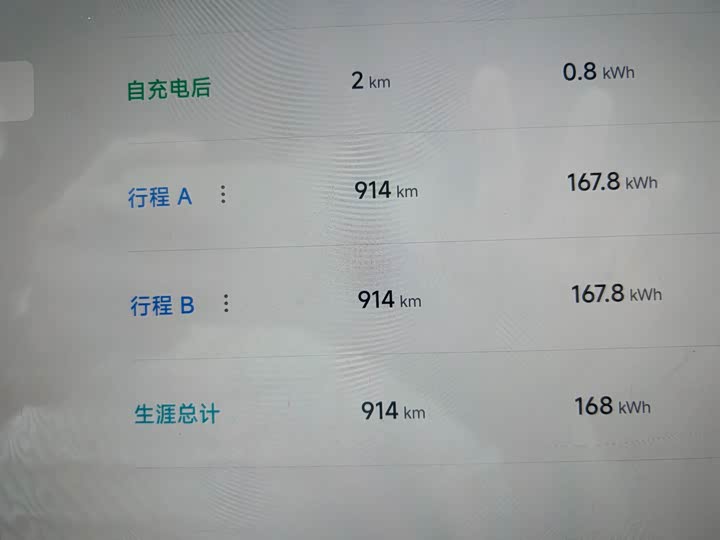 Фото 8 - Xiaomi SU7