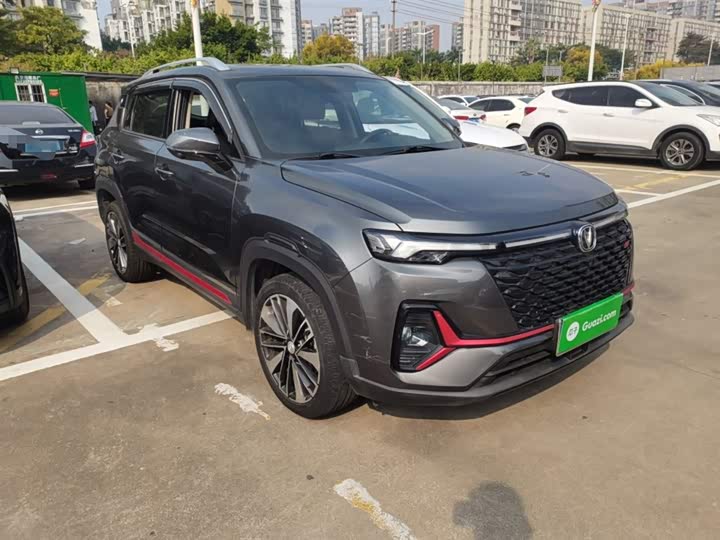Фото 4 - Changan CS35 Plus