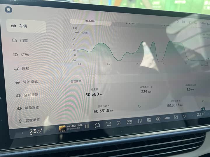 Фото 7 - XPeng G6